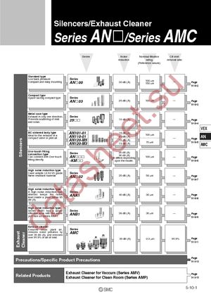 AN101-01 datasheet  